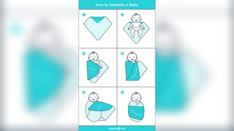 Best Swaddle Technique for Newborn: Ultimate Guide for Peaceful Sleep