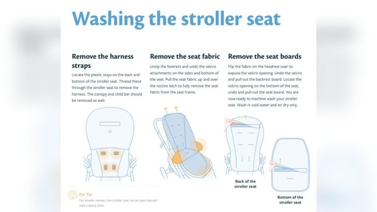 Best Way to Clean Stroller Footmuff: Easy Tips for Spotless Results