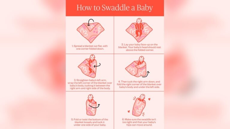 Disadvantages of Swaddling a Baby: Risks Every Parent Should Know