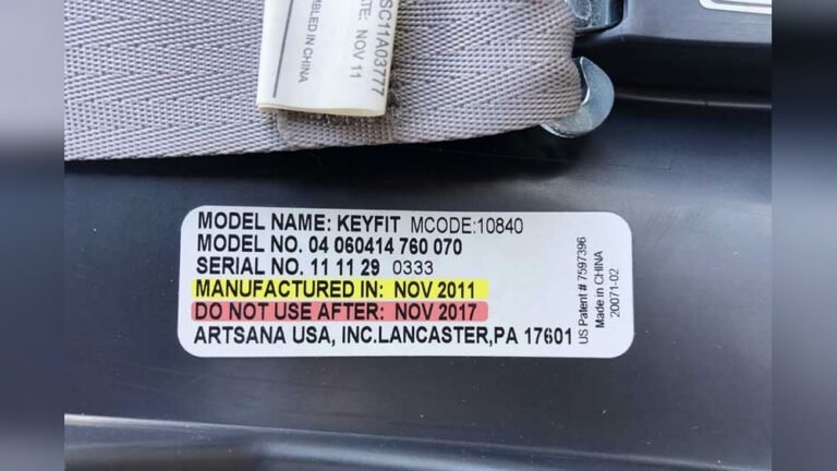 How Long Does Car Seat Last: Essential Lifespan Tips Revealed