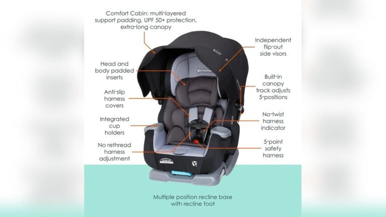 Step by Step Guide to Using Car Seat Canopy for Baby Comfort