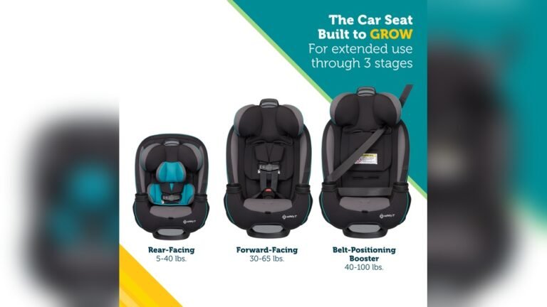 How Long Does Convertible Car Seat Last: Ultimate Lifespan Guide