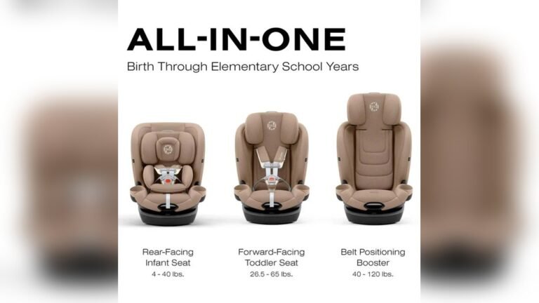 Parent Reviews of Convertible Car Seat: Top Picks for Safety & Comfort
